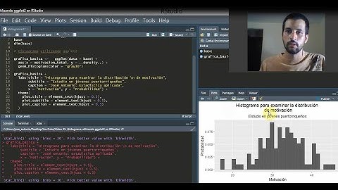 Histograma utilizando ggplot2 en RStudio