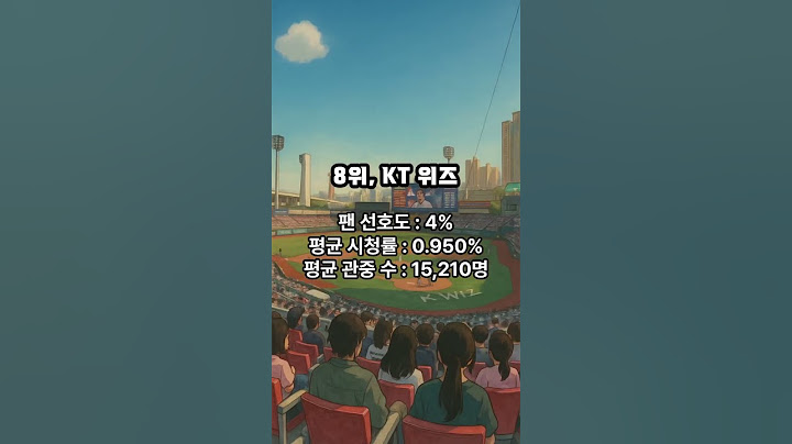 [인기 랭킹] 프로야구 KBO 구단 인기 순위 TOP10 / 기아 타이거즈 / 삼성 라이온즈 / 한화 이글스 / LG / 두산 / 롯데 /  SSG /  KT / NC /  키움