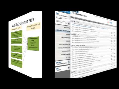 Overview: Choosing a Deployment Path for Your Oracle EPM System Installation