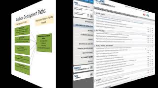 Overview: Choosing a Deployment Path for Your Oracle EPM System Installation