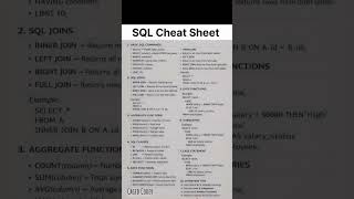 SQL Cheat Sheet — Learn Faster, Query Smarter! 💻