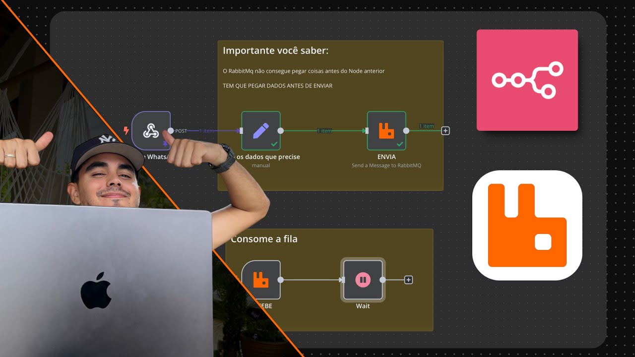 Como usar o RabbitMq no n8n - Erro em Workflow não será mais problema ...