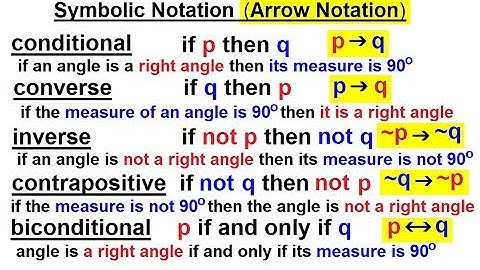Geometry - Ch. 2: Reasoning and Proofs (3 of 46) Symbolic Notation (Arrow Notation)