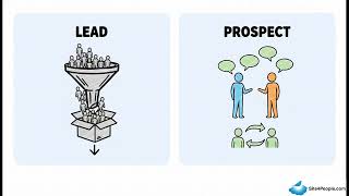 Famous Odoo Business Systems Trainee Session 4 : From Chaos to Control  : The Modern Sales Process Net Worth