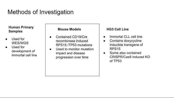 Christina Curran - CaNCURE Presentation