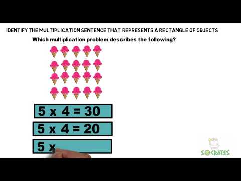 Identify the multiplication sentence that represents a rectangle of objects