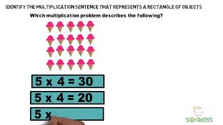 Identify the multiplication sentence that represents a rectangle of objects