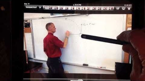 Centripetal Force Part 1 Lab Intro