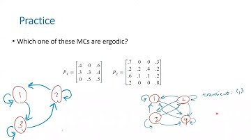Markov Chains - Steady States