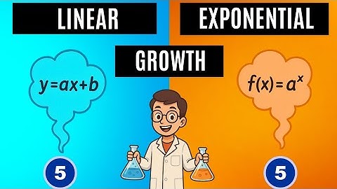 [Problem Solving and Data Analysis] Linear and Exponential Growth: Part 5
