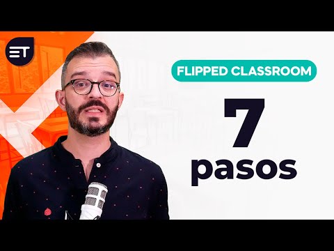 🔥 7 PASOS para APLICAR el FLIPPED CLASSROOM FÁCIL en tu clase y hacerla más divertida #EducaTutos