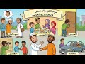 ملخص درس من حقوق المسلم سنة 3 متوسط 