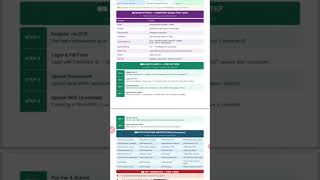 AIIMS CRE 5 2026 RECRUITMENT 2026