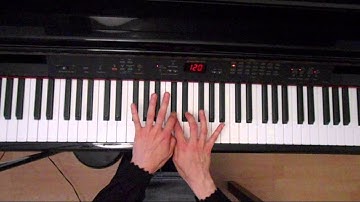 Online Piano Scales: C# Minor Melodic Contrary Motion