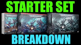 Where to Start: Warhammer 40,000 10th Edition 40k Starter Set Value  BREAKDOWN #new40k Combat Patrol 