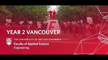 Next Steps for Applicants to Year 2 - Vancouver Campus