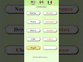Learn Italian Vocabulary for Beginners (A1) Introductions 🤝 Day 1 Part 1