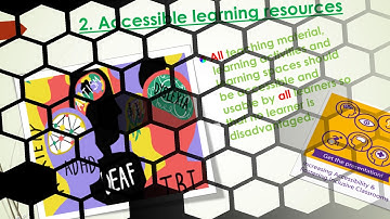 Inclusive Education Principles used to create a Supportive Learning Environment