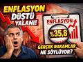 “Enflasyon Düştü Yalanı! Gerçek Rakamlar Ne Söylüyor?”