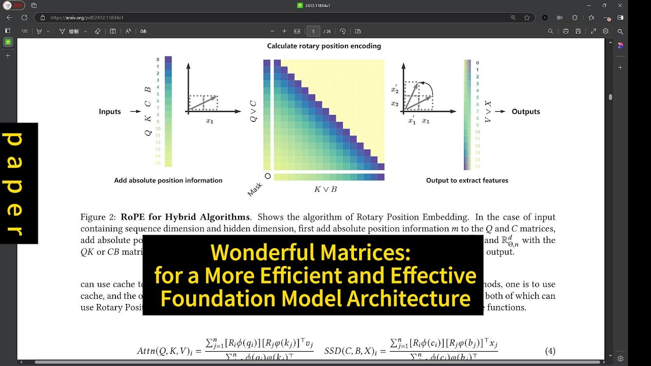 Wonderful Matrices: Combining for a More Efficient and Effective ...