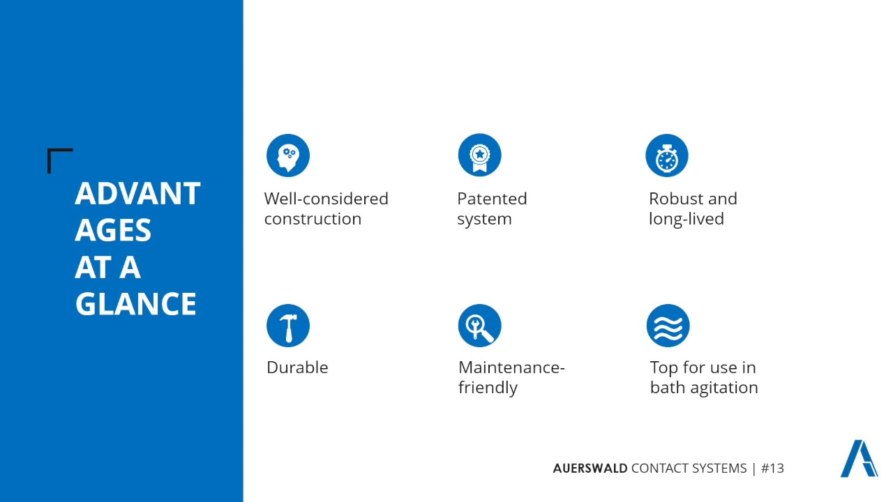 Auerswald Contact Systems