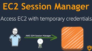AWS SSM Session Manager for Shell Access to EC2 Instances | Temporary SSH Credentials | Security 🔐