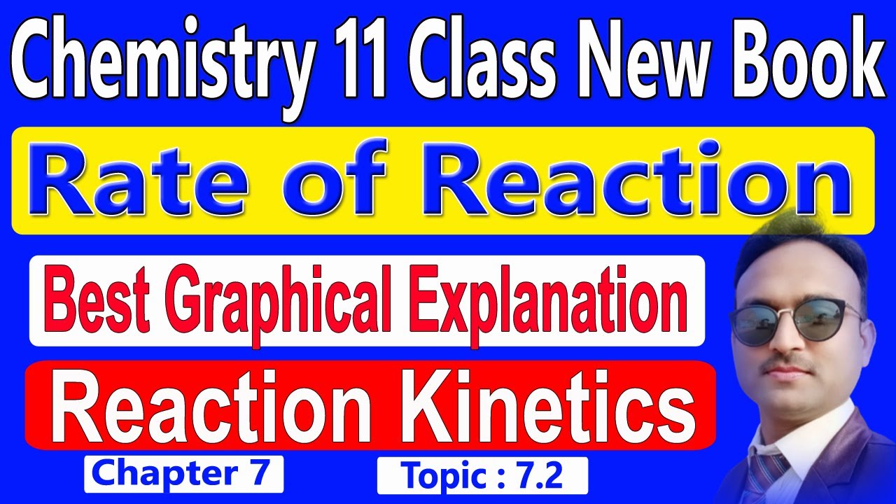 Rate of Reaction | Graphical Explanation | Class 11 Chemistry Chapter 7 | Reaction Kinetics
