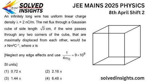 JEE Mains 2025 Physics | Gauss Law Cube Flux Problem | 8th April Shift 2 Solved