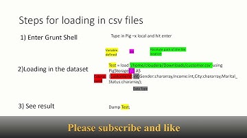 Load an csv file using Pig Latin in Cloudera environment