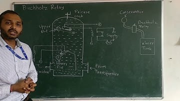 Working of Buchholz relay for transformer protection in hindi