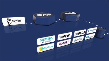 Open Automation Software: Apache Kafka Connector