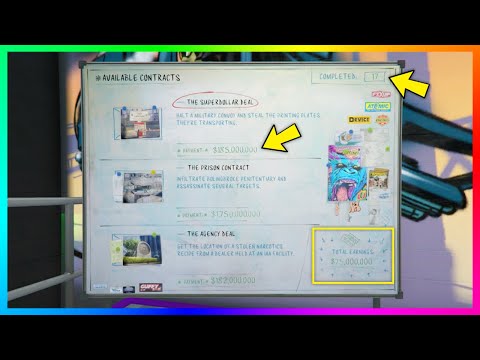 Become A Millionaire FAST & EASY - GTA 5 Online Los Santos Tuners DLC Business Money Making Guide!