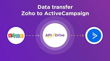Zoho CRM and ActiveCampaign Integration | How to Get Contacts from Zoho CRM to ActiveCampaign