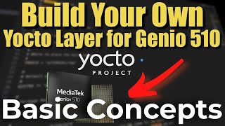 Yocto Tutorial: Basic Concepts – What is: Yocto, Packages, and Recipes (MediaTek Genio 510)