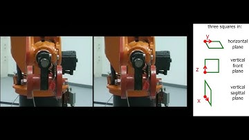 Robotics 2 - Introduction to Robot Control  - Part 1