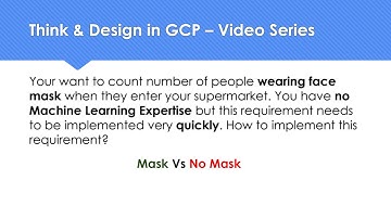 Detect People wearing Mask or No Mask during COVID-19 "WITHOUT" writing a SINGLE LINE of CODE | #201