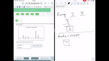 Finding the Mode and Range from a Line Plot