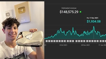 70 yt automation niches that