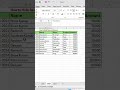 How to Hide Rows and Columns in Excel | Simple Excel Command Tutorial #excel #excelformula