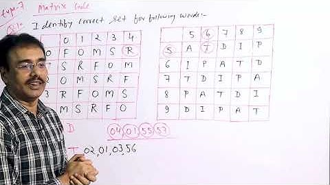 "Decode Success: Mastering Coding Decoding | Reasoning Part 5" |  @careerwareer