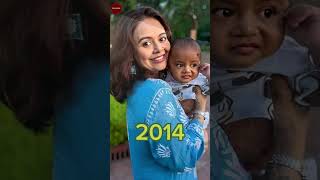devoleena bhattacharjee transformation 🫣🩷(2004-2026)