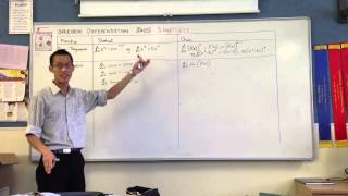 Overview of Differentiation Rules Overview of Differentiation Rules