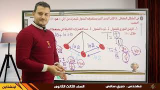 المراجعه النهائيه لماده الفيزياء لطلاب تانيه ثانوي( عام و أزهر )