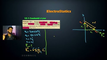 Electrostatics lecture || Physics 101 || MDCAT ECAT NET Preparation