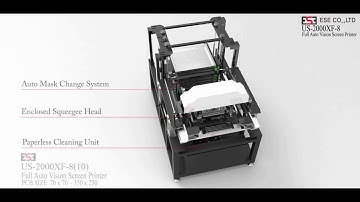 ESE FULLY AUTOMATIC Screen Printer including Automatic Stencil Changer