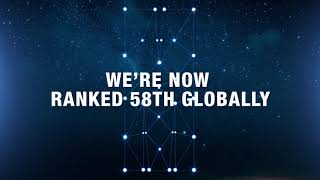 Monash QS Ranking 2020
