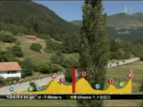 Musette Cycliste FDJ - Jeux Gilbert - Sacoche Tour De France 2007 - Cyclisme