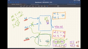 [HD] EECS2030 F22 - 2022-09-07 - Syllabus & Review of OOP