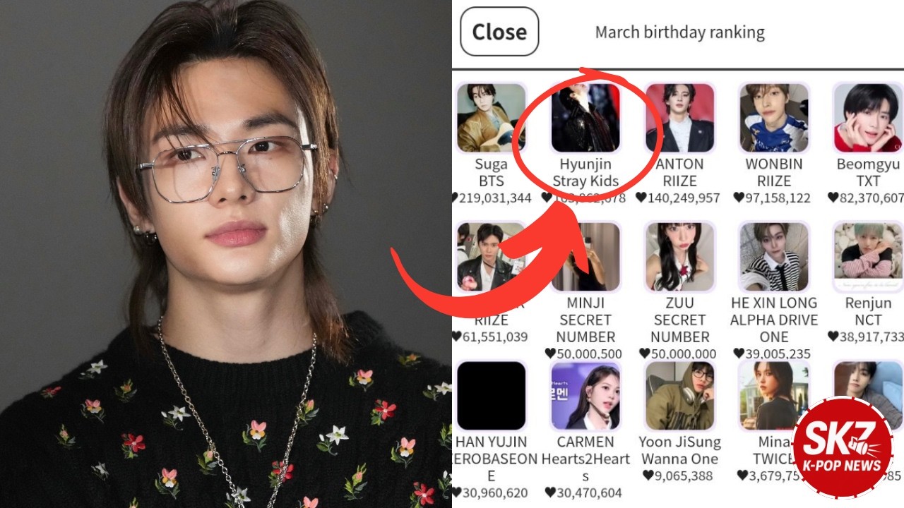 Хёнджин заняла 2-е место в шоу 