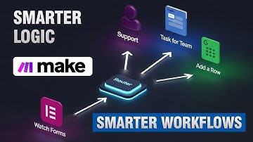 Smarter Workflows with Routers & Aggregators using Make